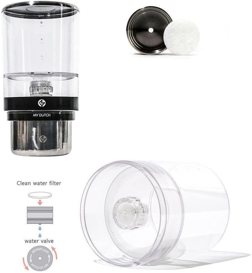 BEANPLUS MY DUTCH - Forest Cloud