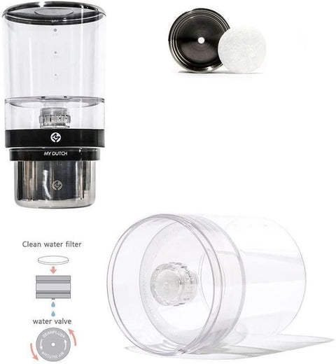 BEANPLUS MY DUTCH - Forest Cloud