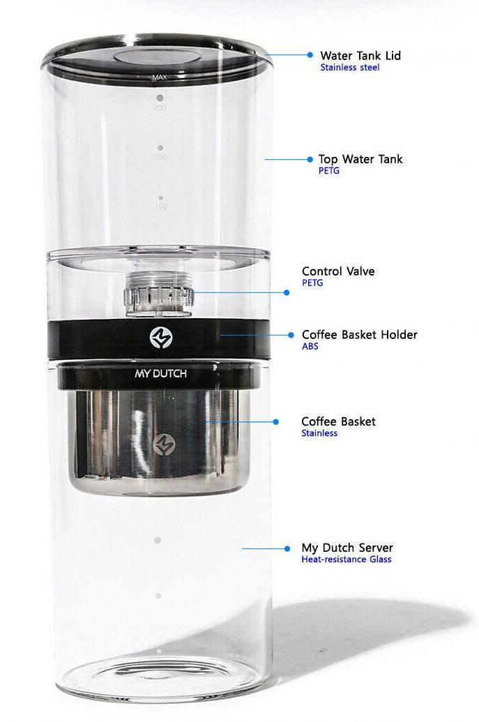 BEANPLUS MY DUTCH - Forest Cloud